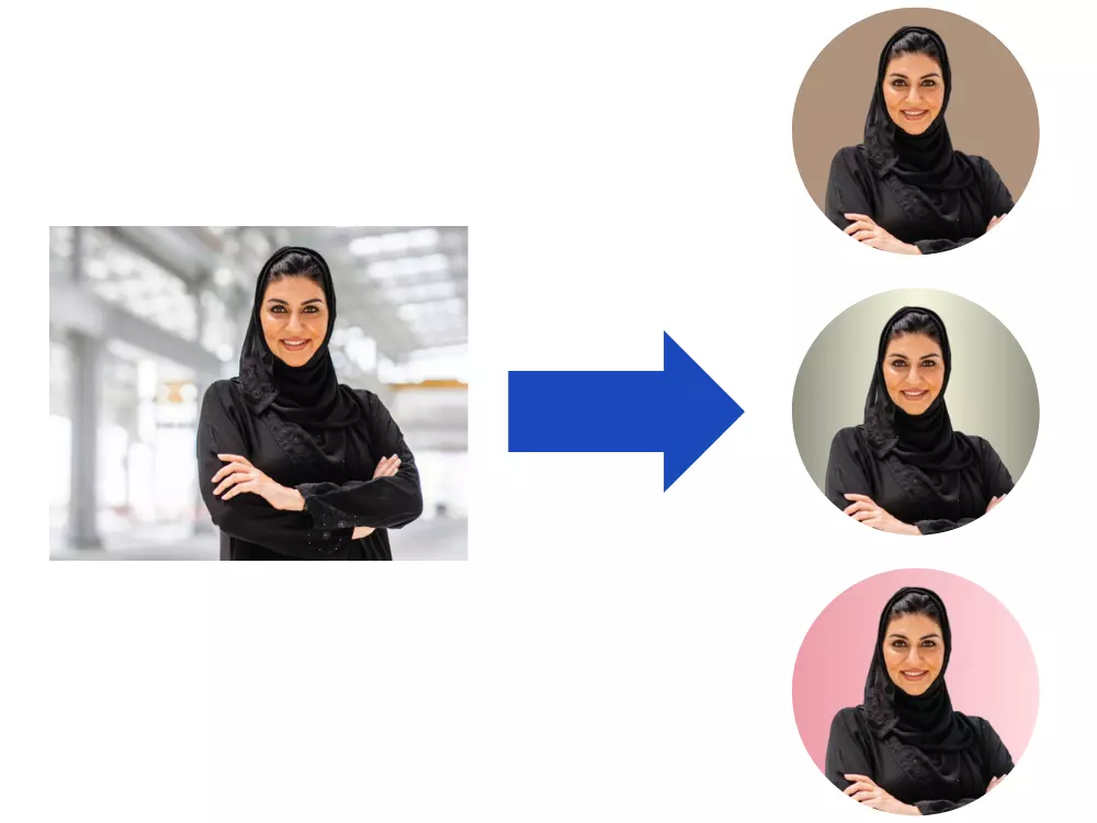 تعديل صورة حسابك الشخصي ل لينكد ان-LinkedIn أو الإنستغرام