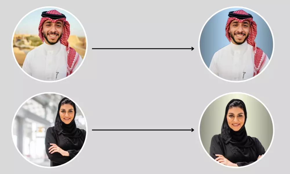 تعديل صورة حسابك الشخصي ل لينكد ان-LinkedIn أو الإنستغرام