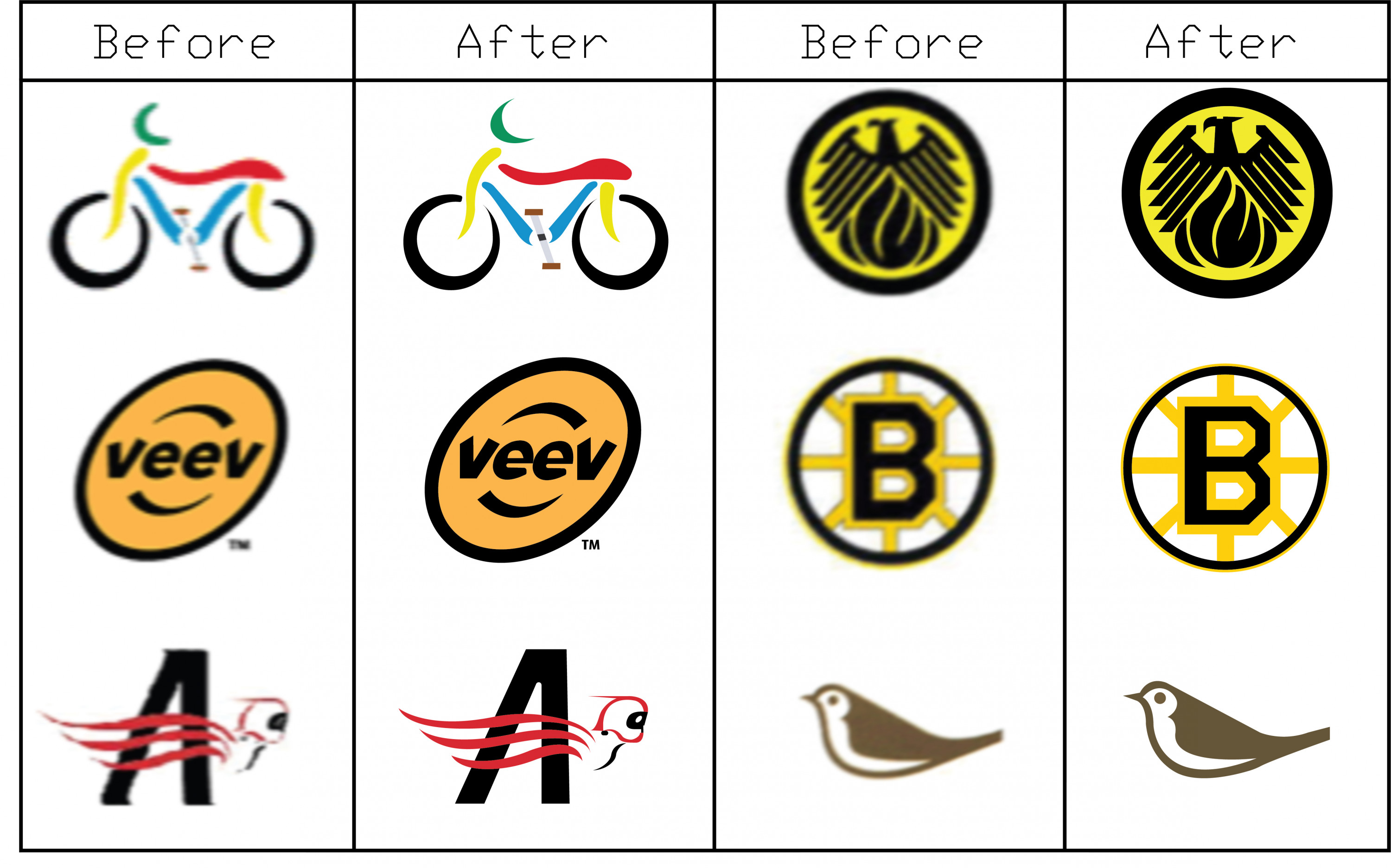 ⭐اعادة رسم شعارك بأعلي جودة ممكنة خلال ساعات⭐