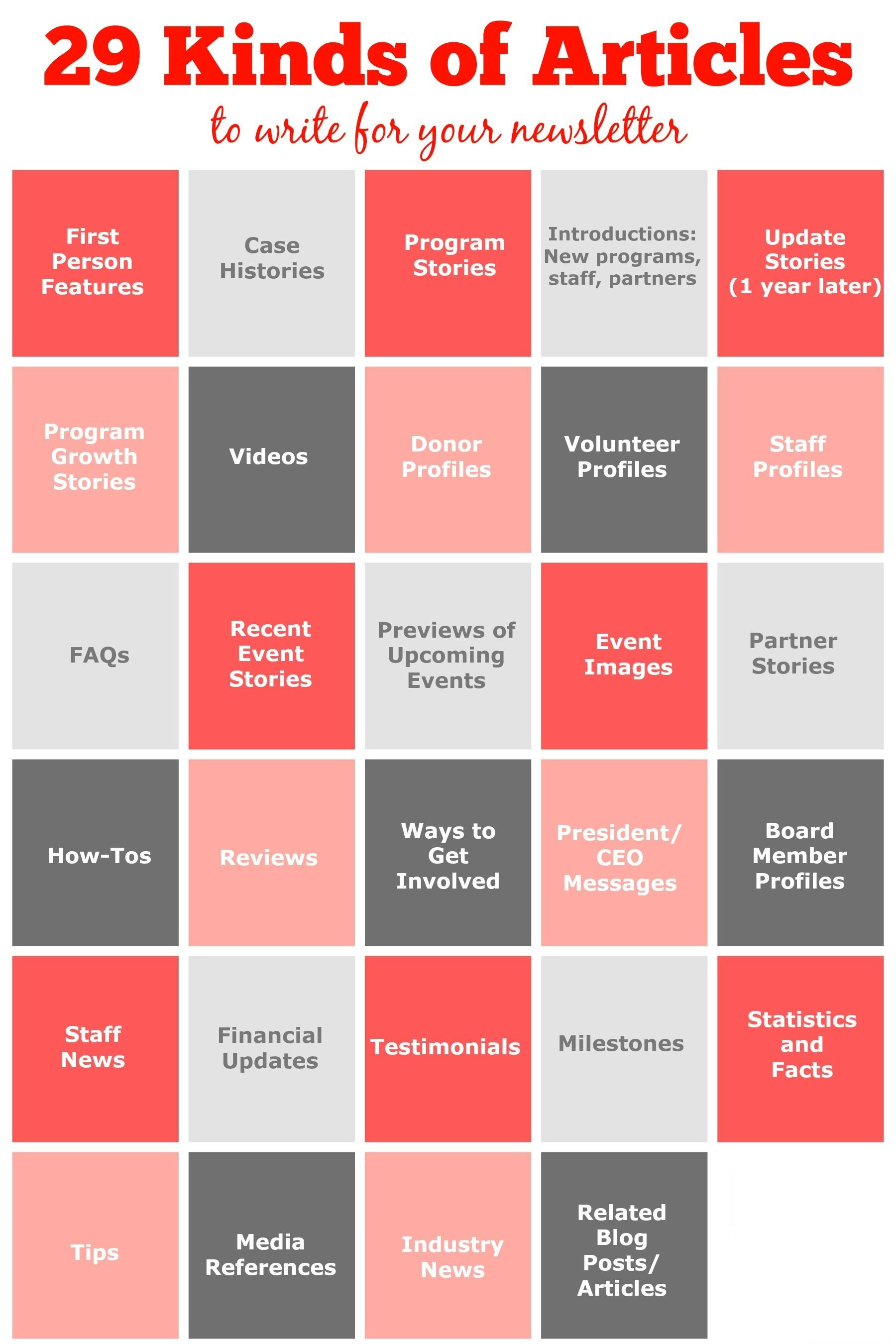جلب المعلومات والروابط وتقديم 30 عنوانا للمقالات مقابل 5$