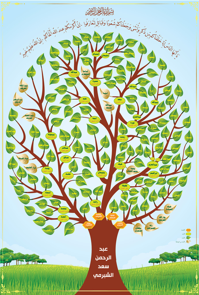 تصميم شجرة عائلة بشكل جذاب وألوان متناسقة