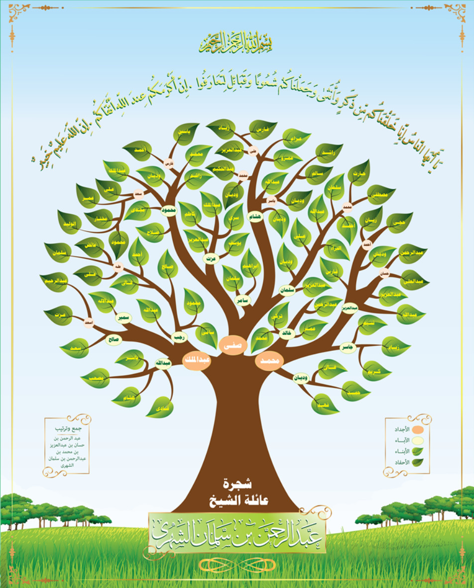 تصميم شجرة عائلة بشكل جذاب وألوان متناسقة