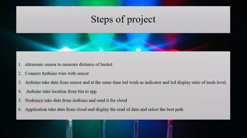 كتابه برزنتيشن لمشاريع التخرج