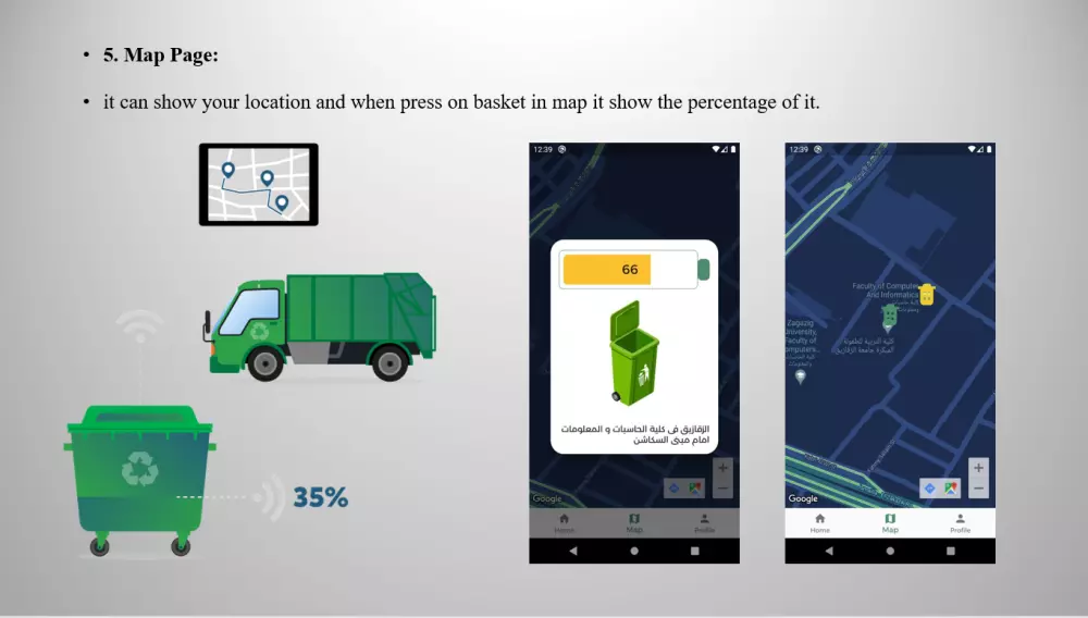 كتابه برزنتيشن لمشاريع التخرج