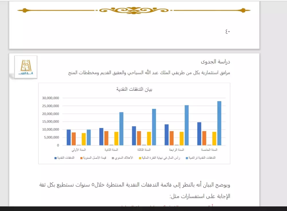 اعداد دراسات الجدوي