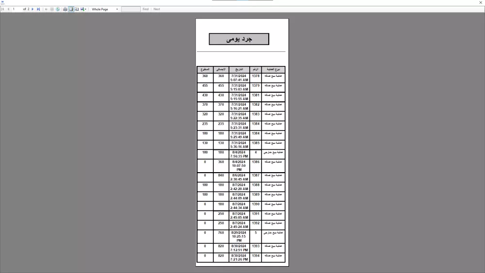 برنامج إدارة مبيعات وكاشير برنامج EngineeCode للمبيعات اليوم