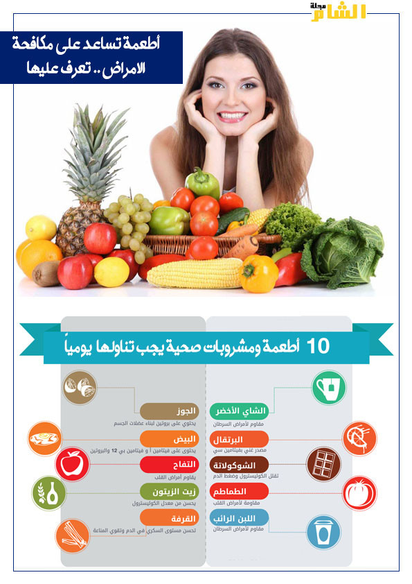 سأقوم بتصميم غلاف او صفحات المجلة بشكل احترافى الصفحة مقابل 5 دولار