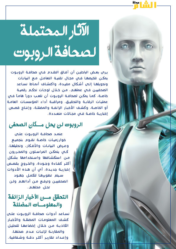 سأقوم بتصميم غلاف او صفحات المجلة بشكل احترافى الصفحة مقابل 5 دولار