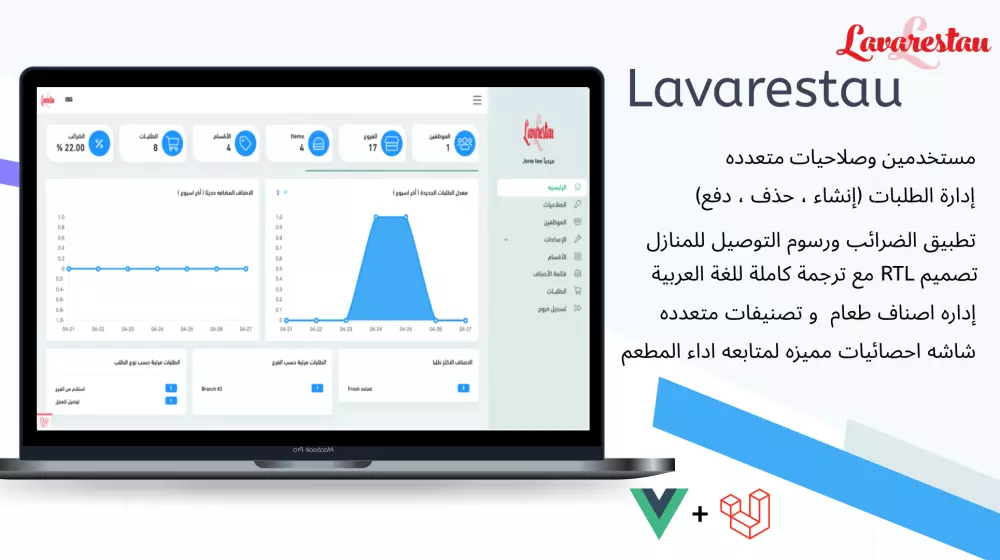 نظام ادارة مطاعم و طلبات الطعام