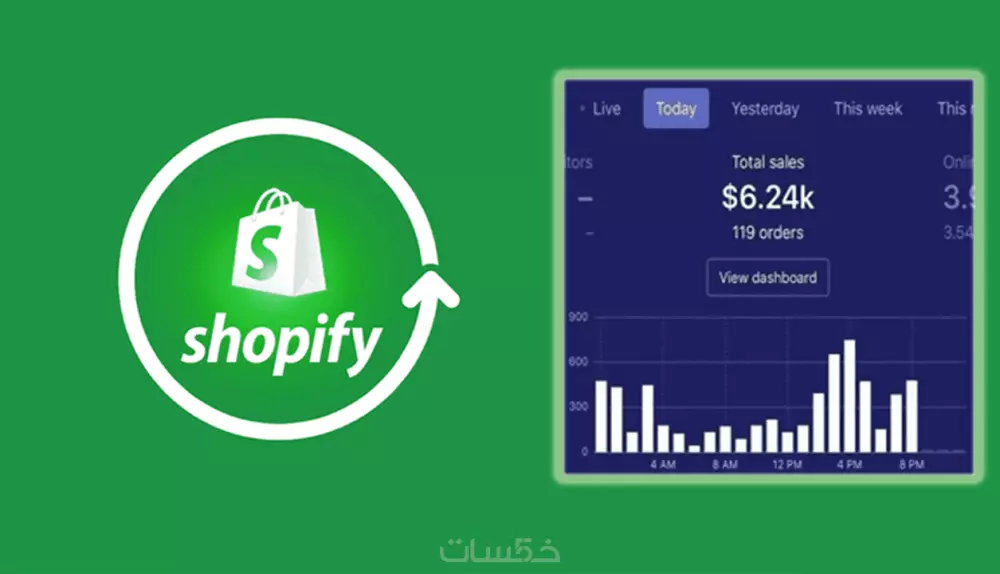 10 منتجات رابحة لـــShopify