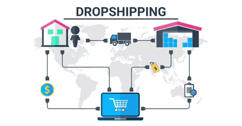 بناء علامتك التجاية من الصفر فيــالـــــShopify