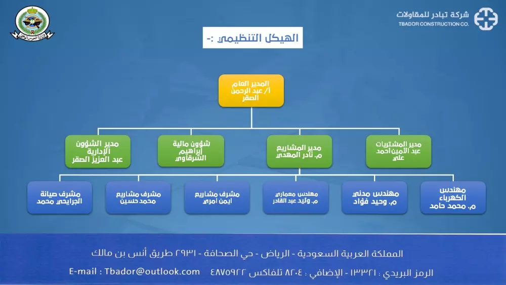 تصميم عروض تقديمية احترافية Power Point