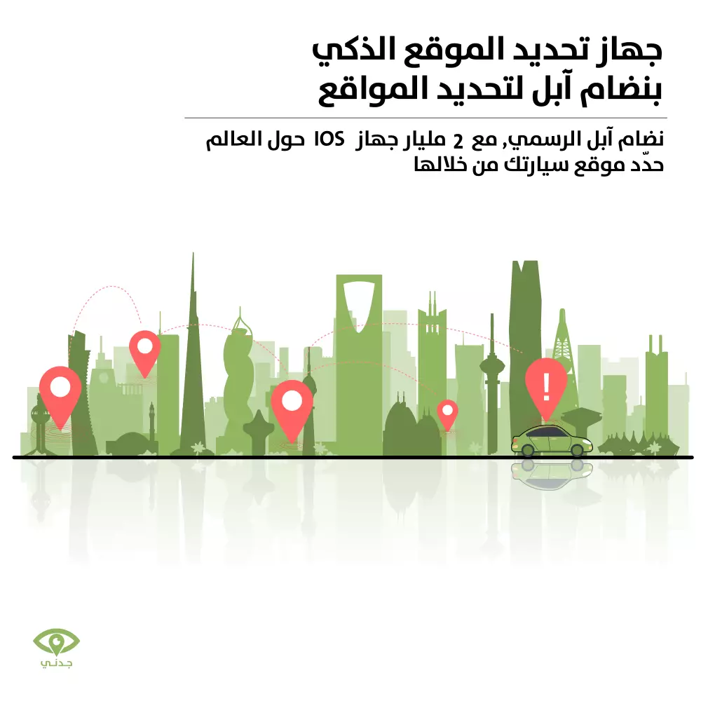 تصميم صور منتج لموقع إلكتروني