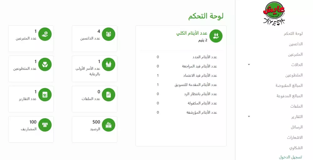 تصميم وبرمجة مواقع إلكترونية احترافية