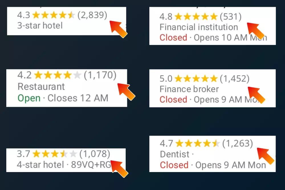 5 تقييمات خرائط Google ٥ نجوم مع اراء حقيقية مضمونة