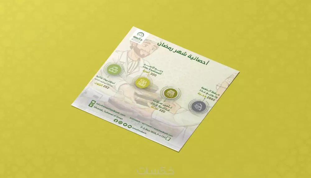 تصميم الإنفوجرافيك -Infographic Design-