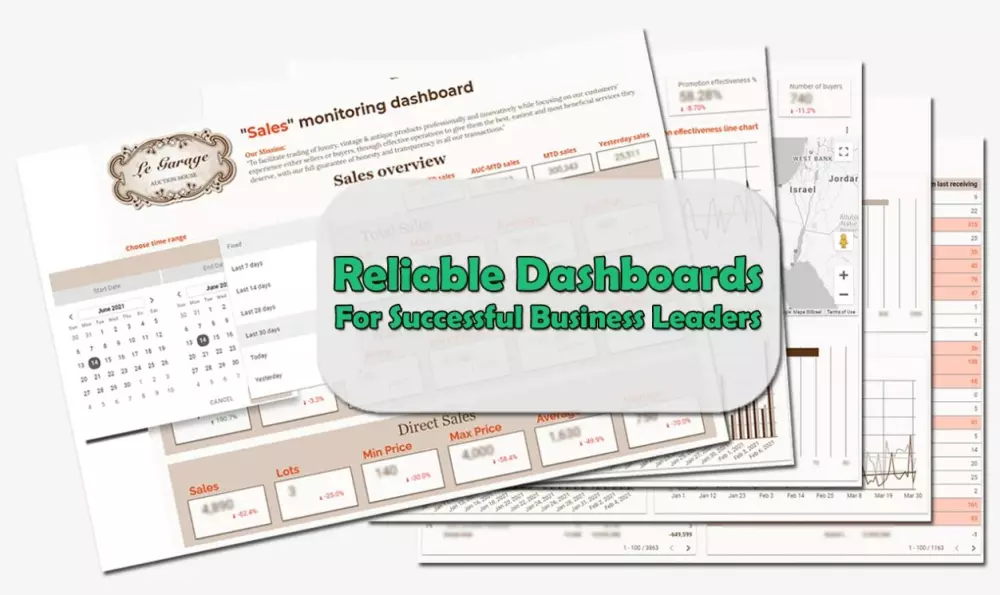 تحليل استكشافي لبيانات مؤسستك أو كيانك التجاري أو الخدمي واستخلاص معلومات مفيدة من تلك البيانات في صورة رسومات بيانية وتوصيات