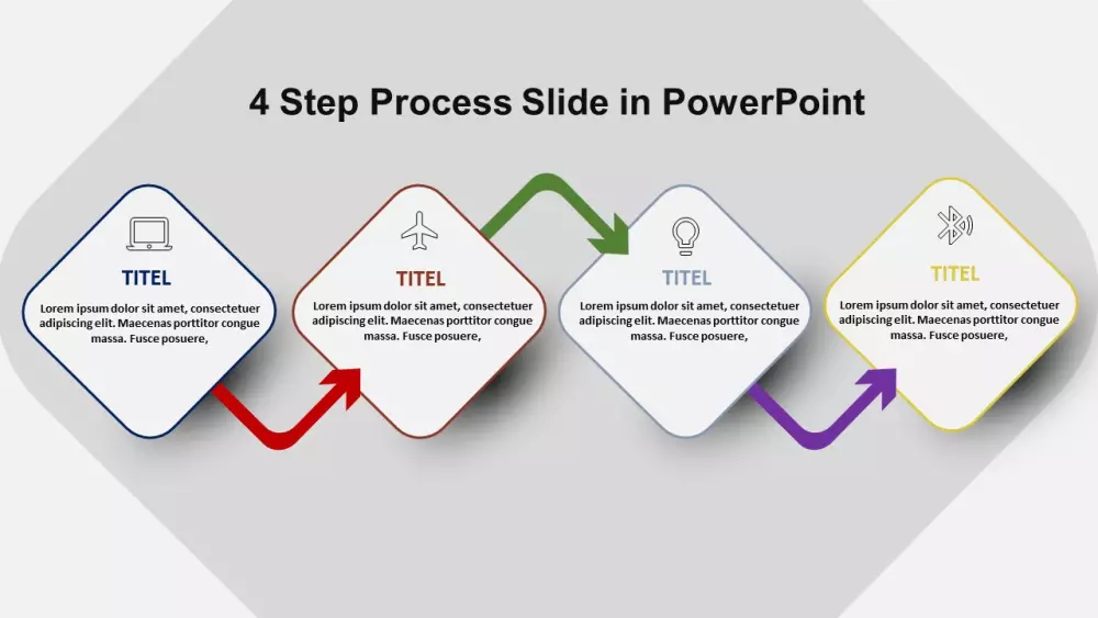 تصميم عروض بوربوينت احترافية مميزة