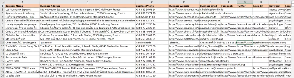 هل تريد قائمة جهات الاتصال التجارية المستهدفة؟