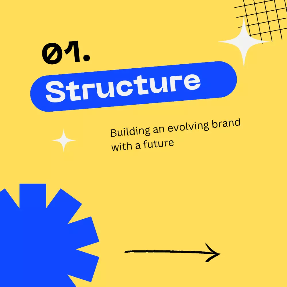 تصميم فيديوهات اعلانيه رسوميه لوسائل التواصل الاجتماعي  بشكل مبتكر يجذب انتباه عملائك