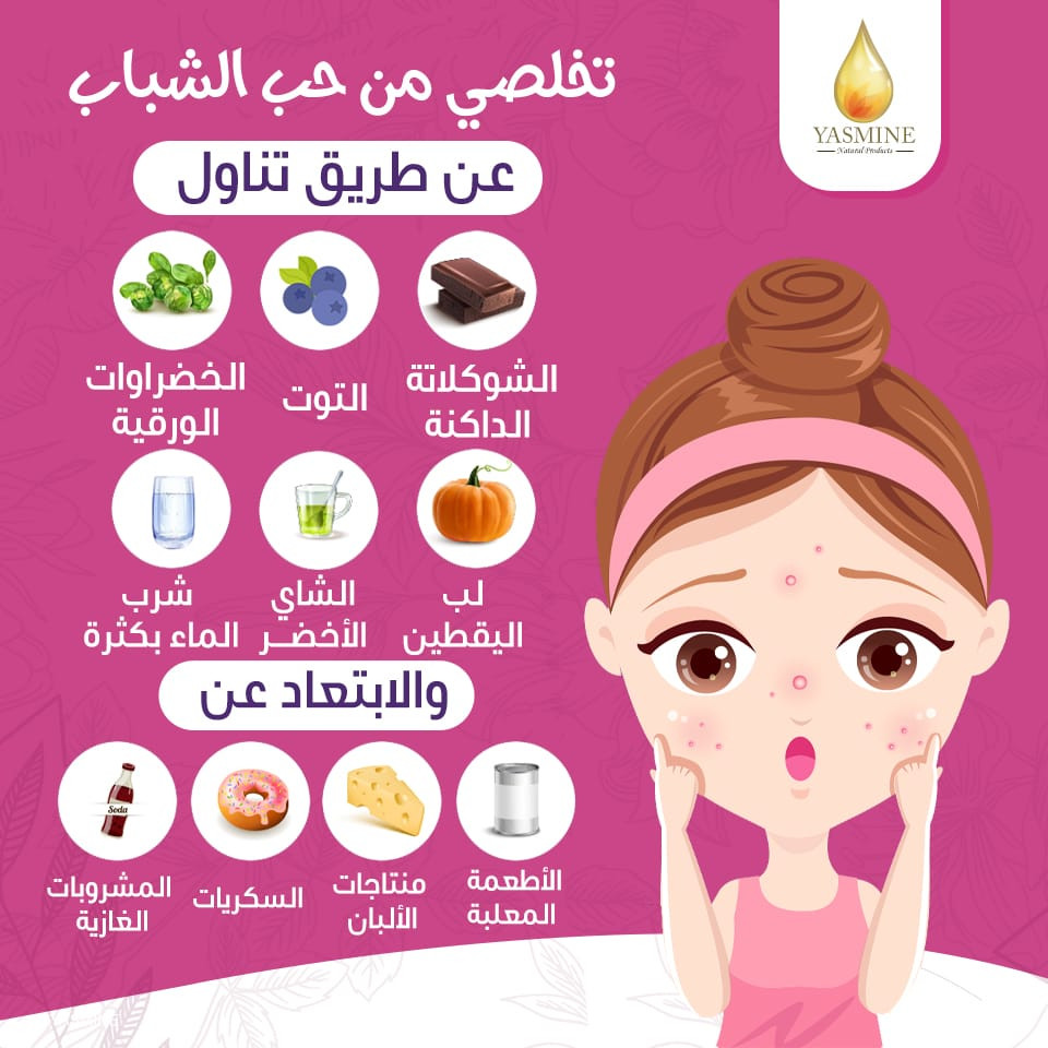 تصميمات سوشيال ميديا واعلانات احترافية بشكل شهري