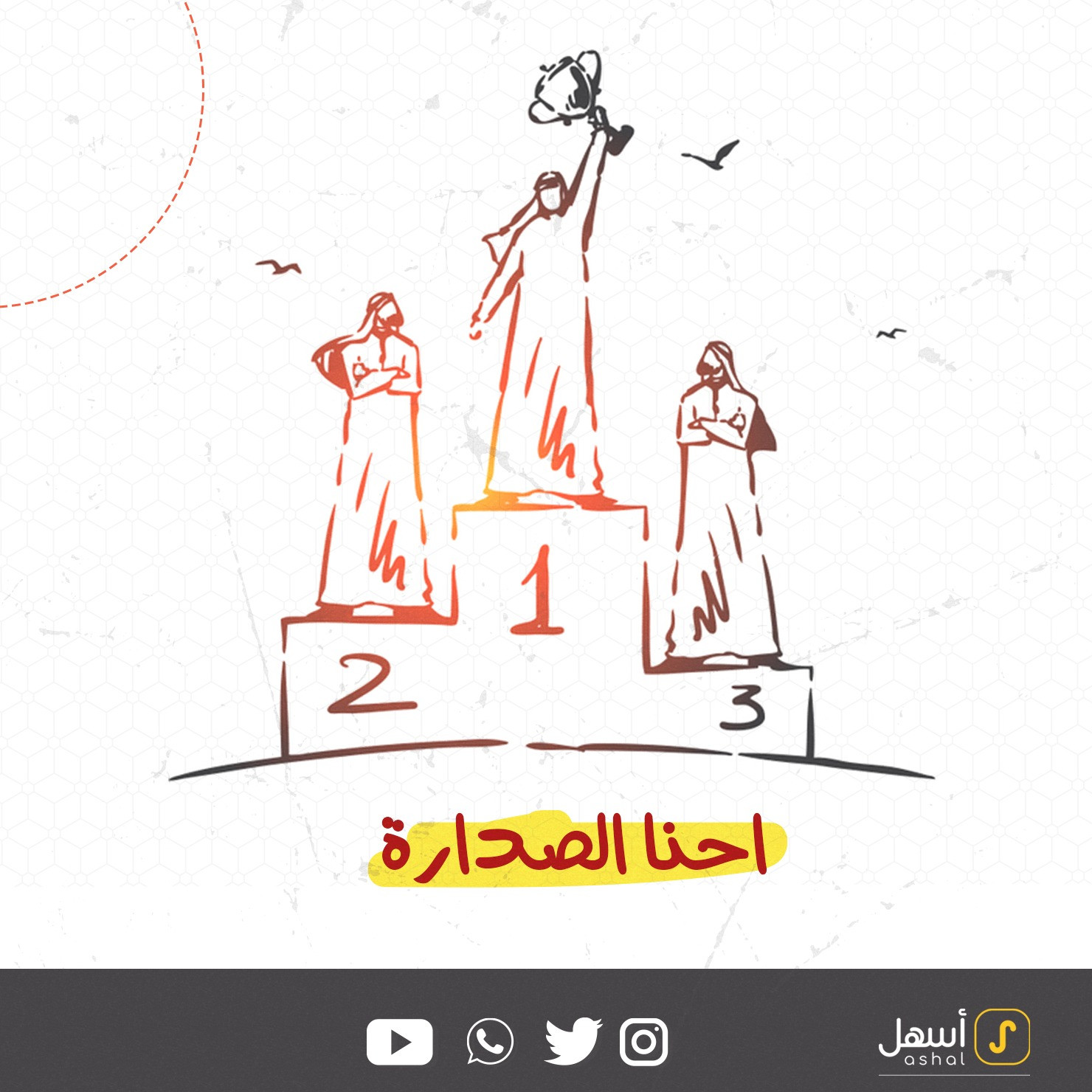 تصميمات سوشيال ميديا واعلانات احترافية بشكل شهري