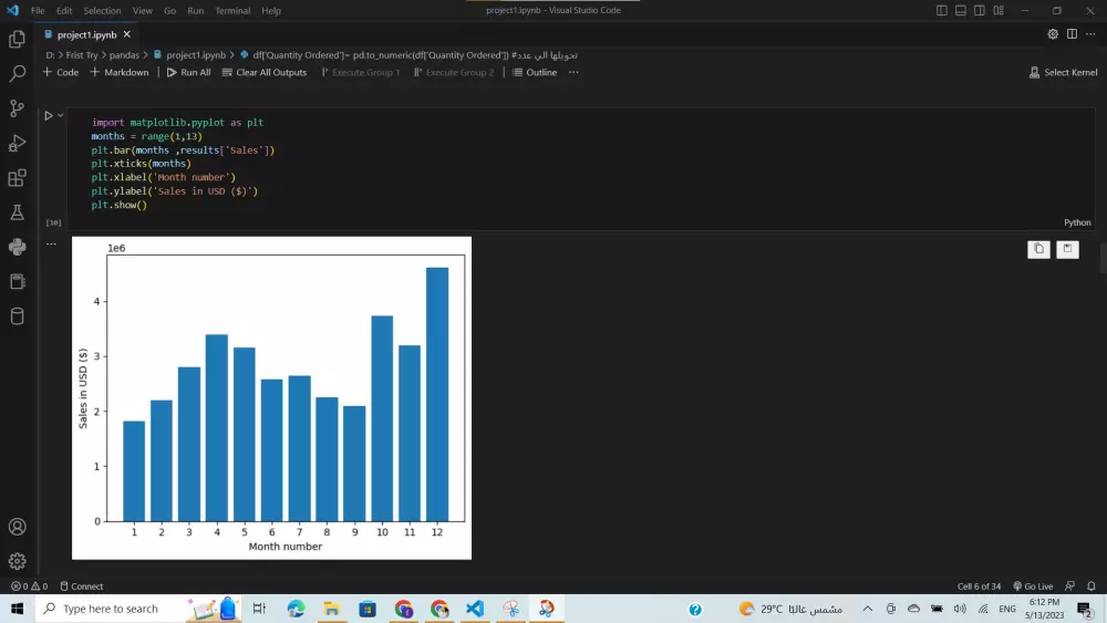 تحليل البيانات المتخصصة و تنظيف البيانات باستخدام بايثون