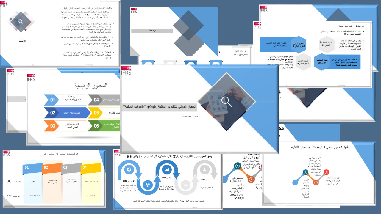 تصميم شرائح بوربوينت باللغة العربية والانجليزية POWER POINT