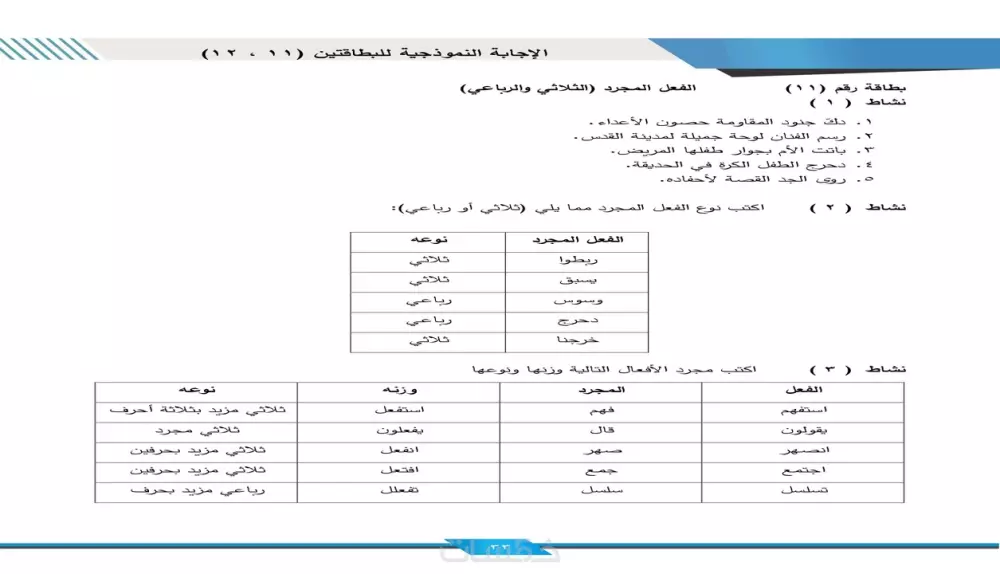 المساعدة في حل الواجبات الجامعية في مجال اللغة العربية