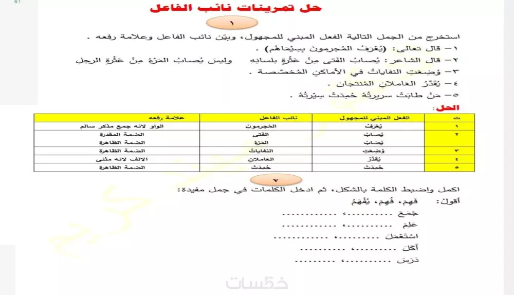 المساعدة في حل الواجبات الجامعية في مجال اللغة العربية