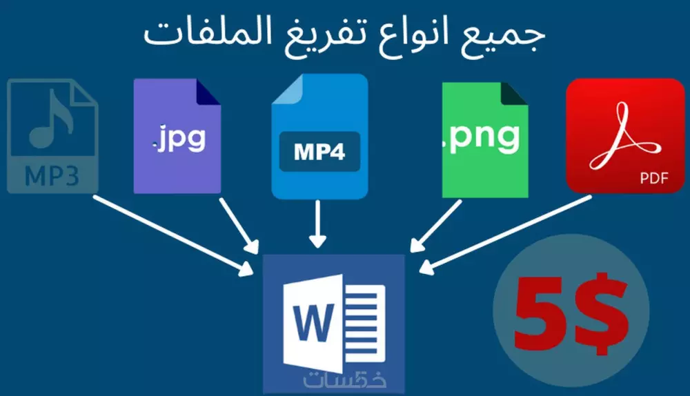 تفريغ ملفات نصية أو صوتية من PDF إلى WORD أو Excel او العكس