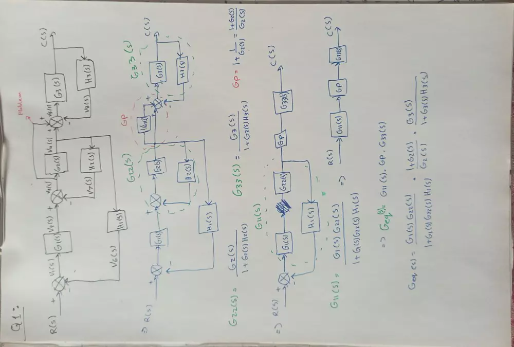 شروحات علمية مرئية في الهندسة الإلكترونية والكهربائية