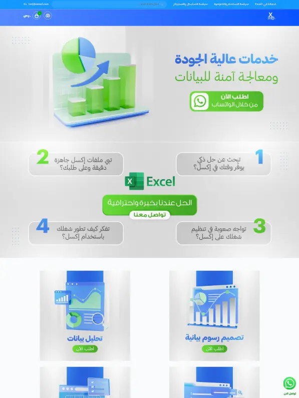 تصميم وتجهيز المتاجر على منصة زد