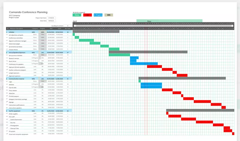 جدولة المشاريع على برنامج   Ms Excel