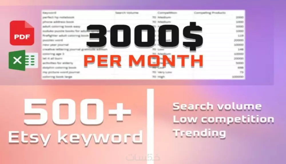 كلمات مفتاحية لموقع Etsy