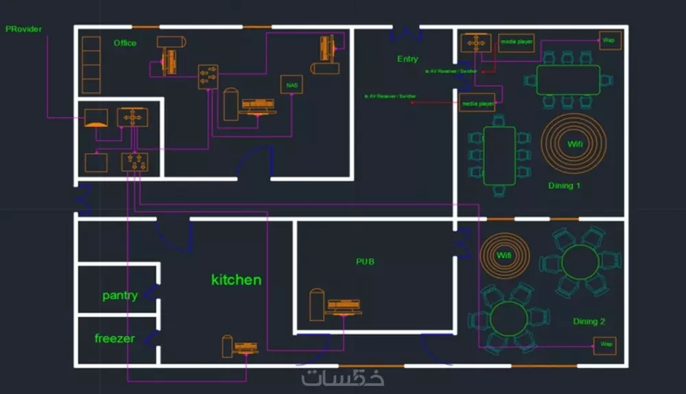 تعلم برنامج الأتوكاد ِAutocad بشكل إحترافي مقابل 10 دولار/ المحاضرة