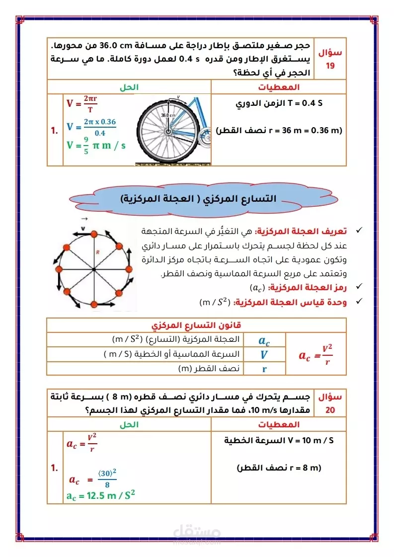 كتابة أي محتوي أو بحث أو مذكرة علي الوورد بإحتراف
