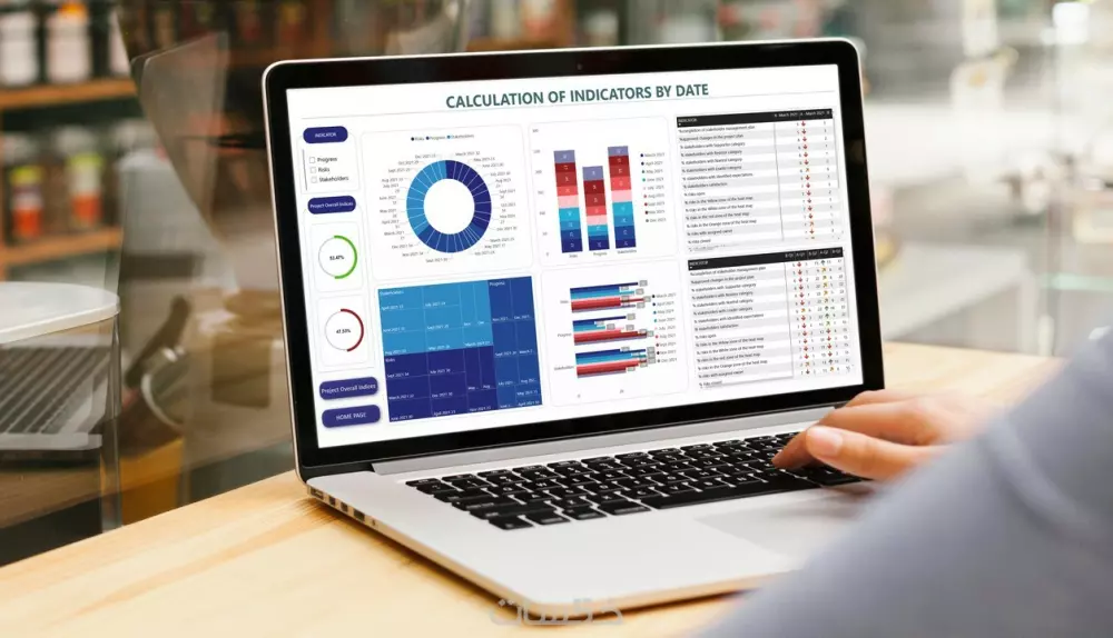 داشبورد Dashboard لوحات تفاعلية على برنامج Power BI