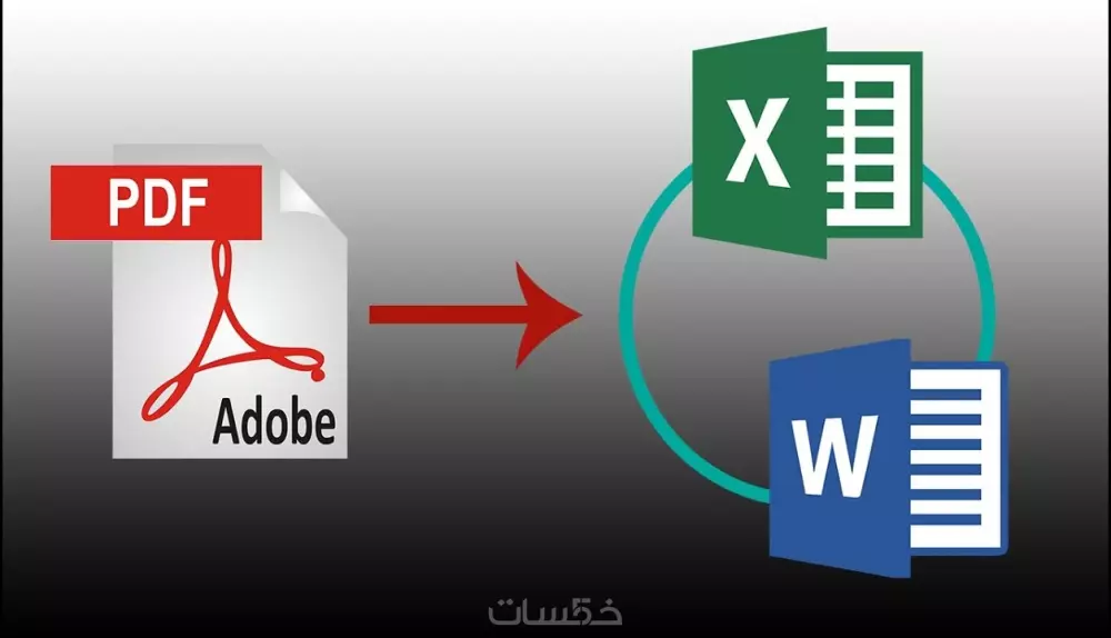 كتابة وتحويل وتفريغ ملفات pdf (عربي- انجليزي ) إلى word أو Excel او power Point