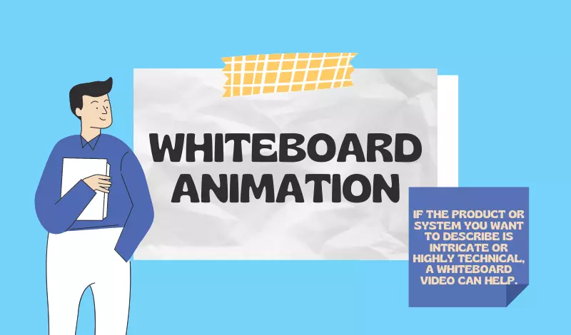 تصميم فيديو وايت بورد احترافي و بجودة عالية