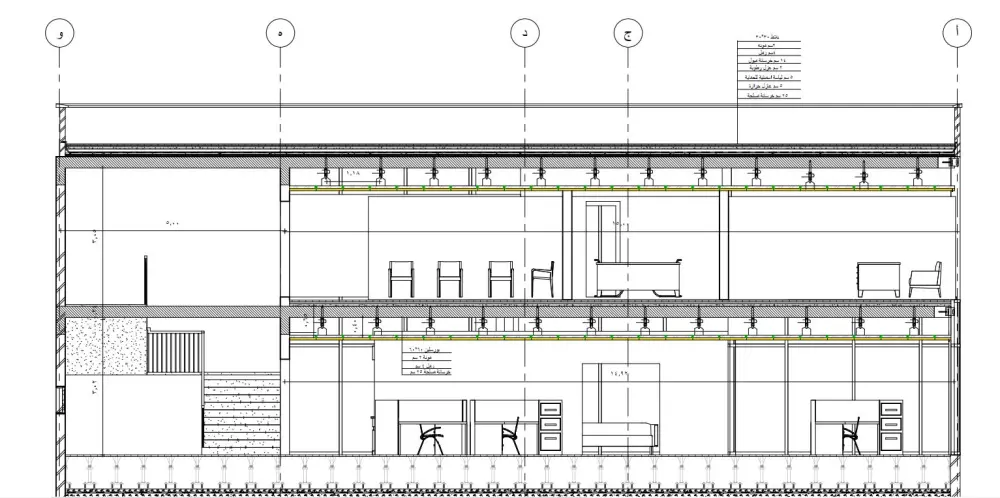 تصميم داخلي للمنازل و المحلات التجارية و المشاريع المعمارية