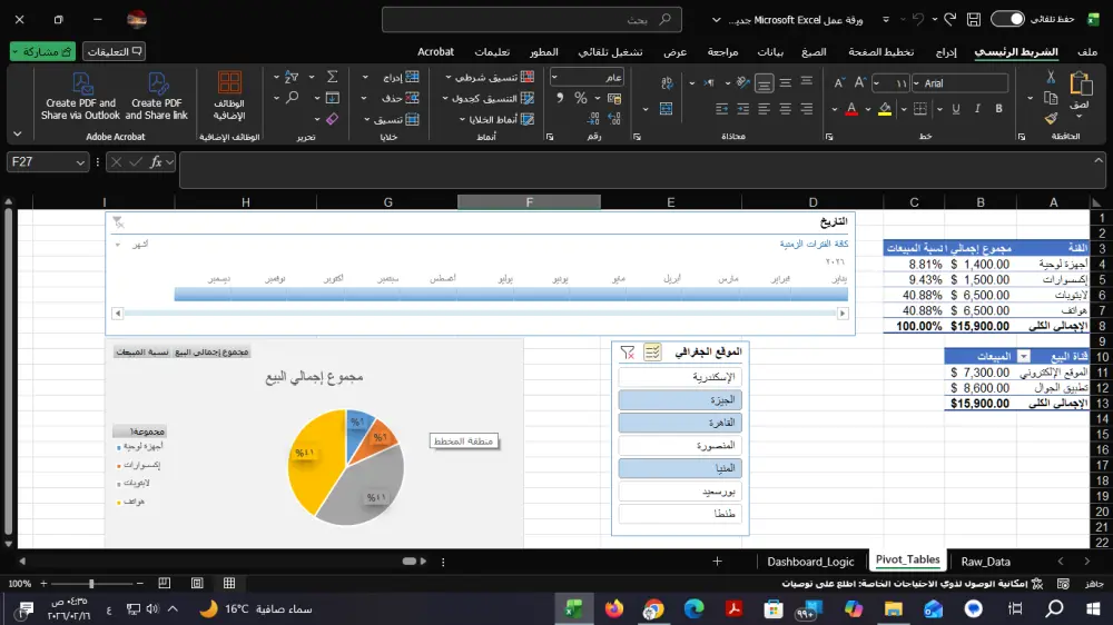 تحليل البيانات وتجهيز التقارير باستخدام برنامج Excel باحترافية