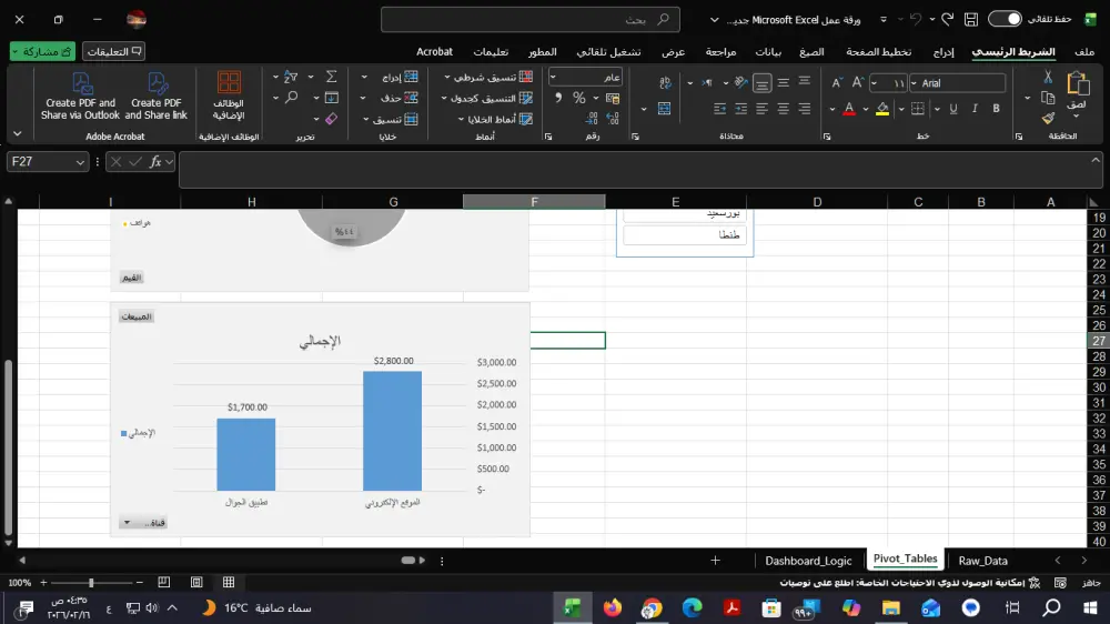 تحليل البيانات وتجهيز التقارير باستخدام برنامج Excel باحترافية