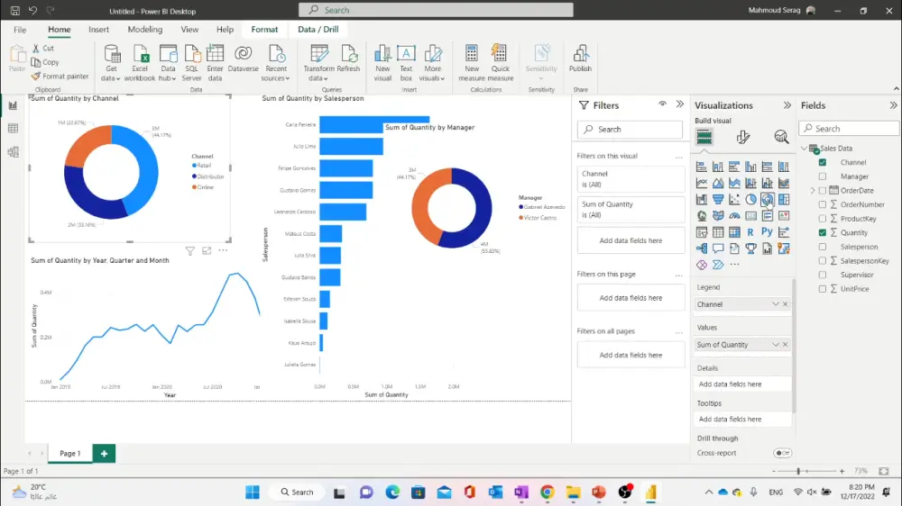 تصميم لوحة بيانات (Dashboard) تفاعلية واحترافية لتحليل أعمالك