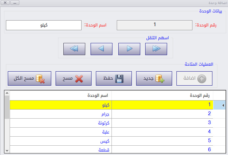 برنامج إدارة المبيعات المتكامل كل فورم مقابل 5 دولار
