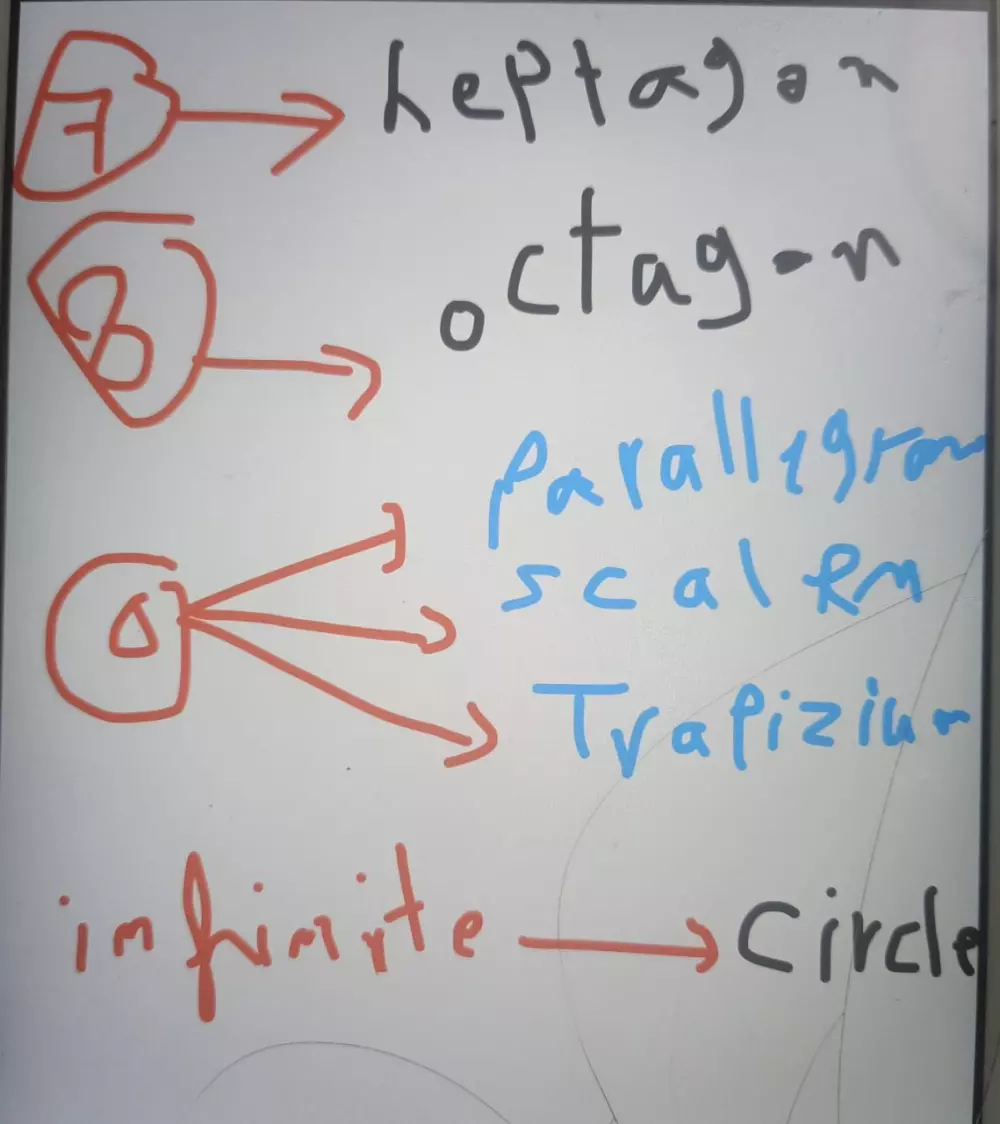 كورس تاسيس  math teacher