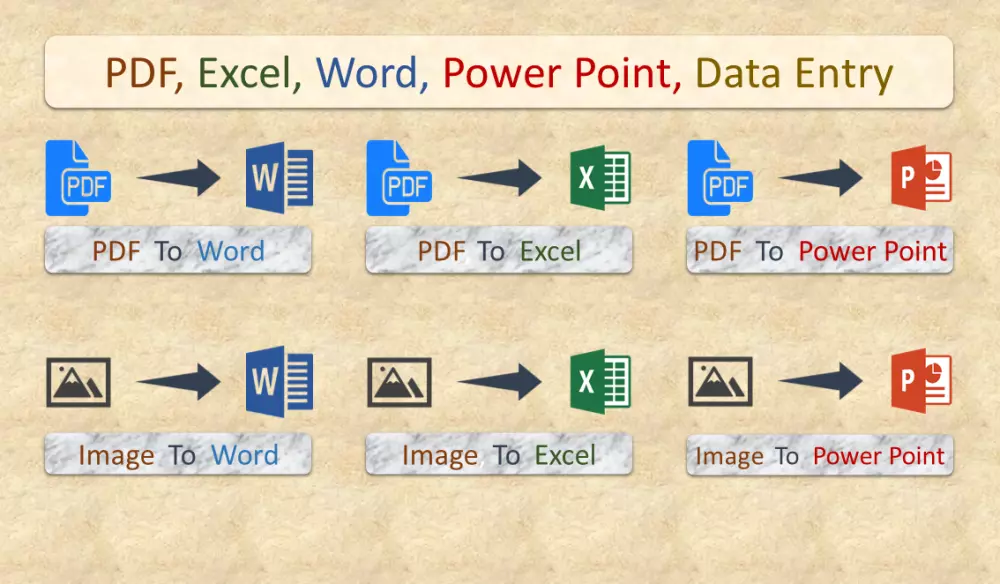 كتابة وتنسيق ملفات PDF