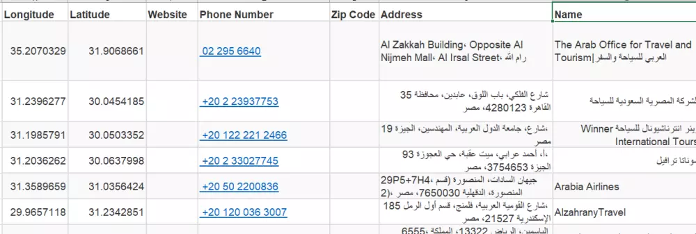 جمع واستخراج البيانات للانشطة التجارية