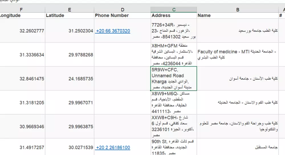 جمع واستخراج البيانات للانشطة التجارية