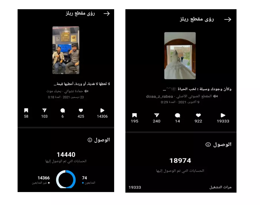 ادارة منصات السوشيال ميديا